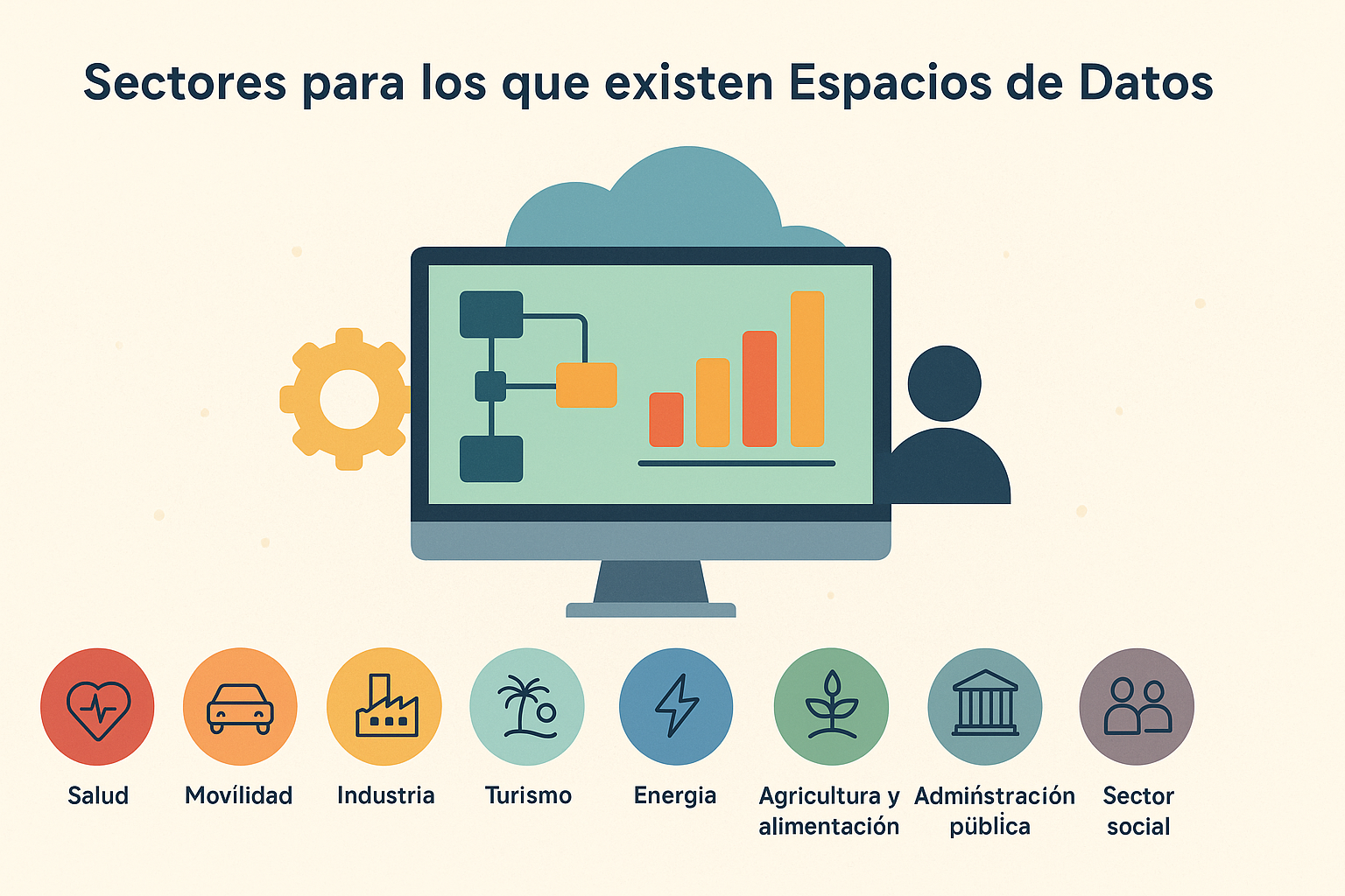 Kit Espacio de Datos. Cómo puede ayudar a tu organización en 2025 1 Kit Espacio de Datos. Cómo puede ayudar a tu organización en 2025 1